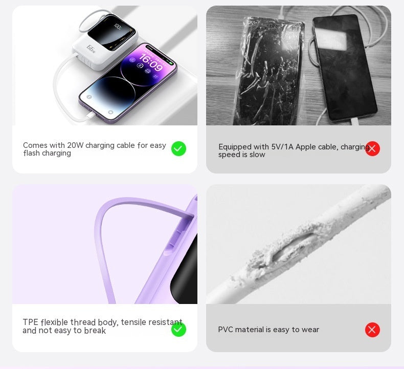 20000MA Large Capacity Mini Comes With Four-wire Power Bank PD66w Super Fast Charge Mobile Power Supply