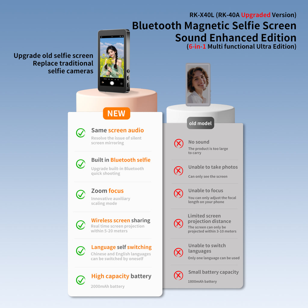 X40L Mobile Selfie Screen Recorder -Audio-Focusing-Hanging Rope-Photography Version- RK-X40A Upgraded Version